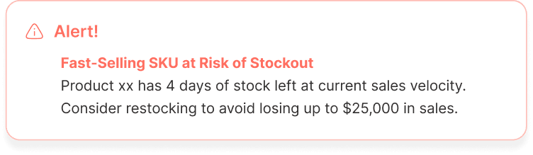 Inventory of an e-commerce store